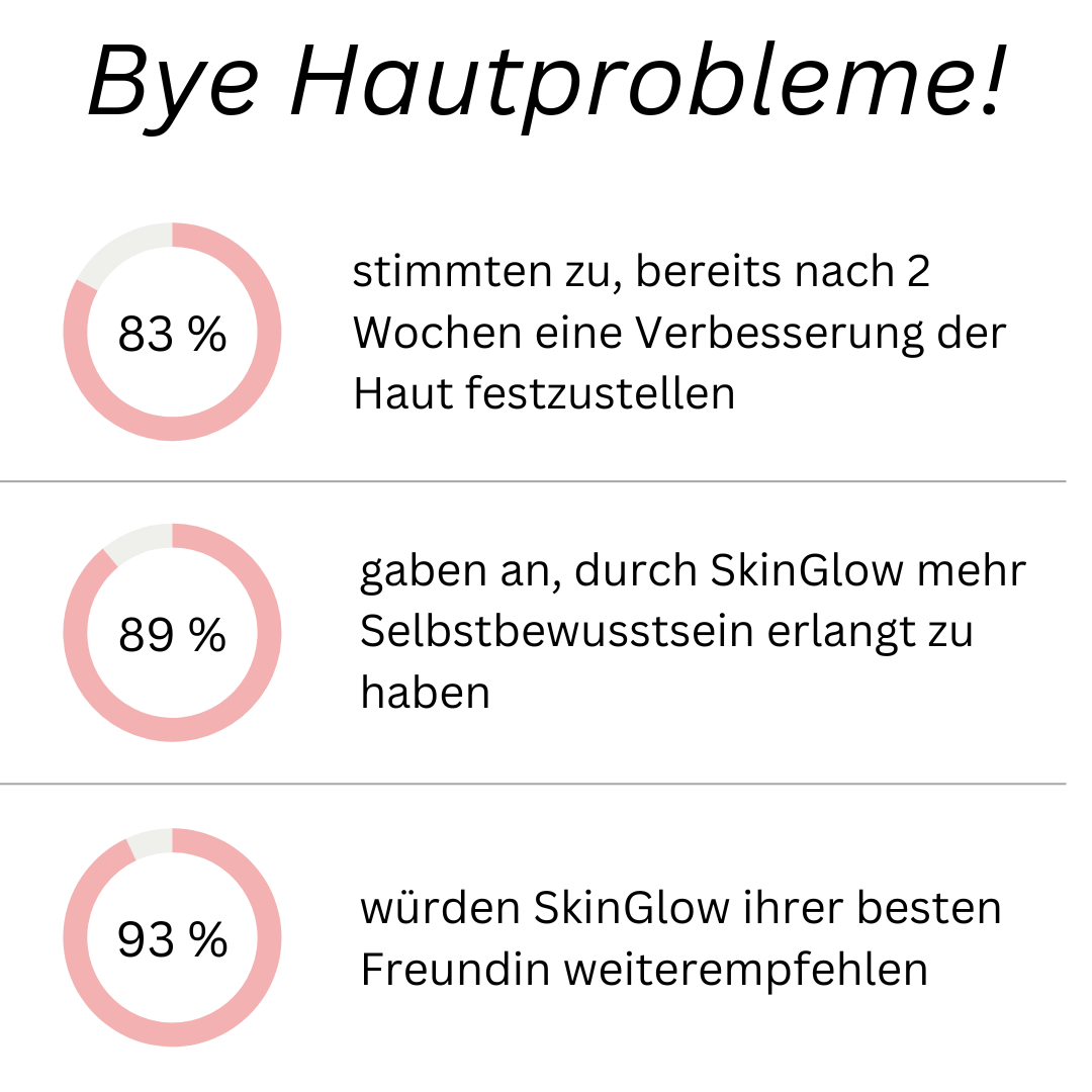 Kaufen Sie Skin Glow